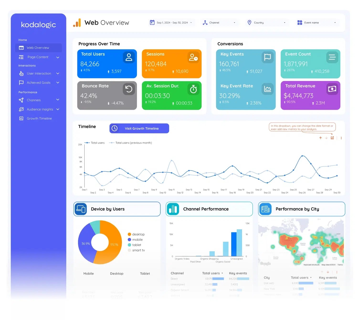 dashboard-image